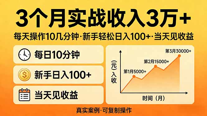 3个月实战收入3万+，每天操作10几分钟，新手轻松日入100+，当天见收益-禾谷轻创网
