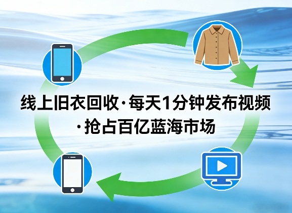 线上旧衣回收项目，我们给你提供视频，每天花一分钟发布视频，抢占百亿蓝海市场【揭秘】-禾谷轻创网