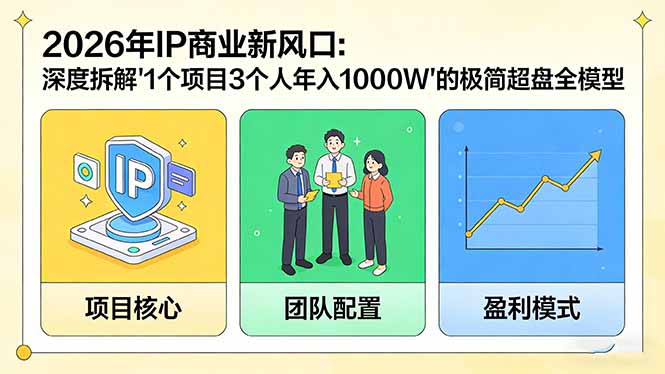 2026年IP商业新风口：深度拆解“1个项目3个人年入1000W”的极简超盘全模型-禾谷轻创网