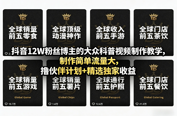抖音12W粉丝博主的大众科普视频制作教学，制作简单流量大，撸伙伴计划+精选独家收益-禾谷轻创网