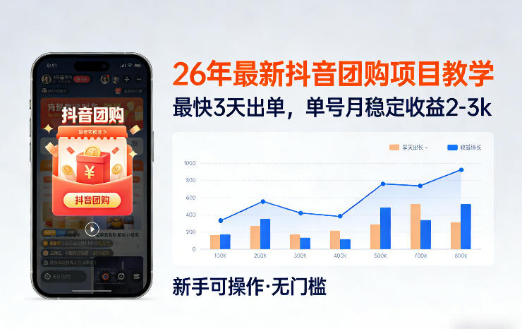 26年最新抖音团购项目教学，0门槛，最快3天出单，单号月稳定收益2-3k(更新3月19日)-禾谷轻创网