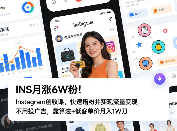 INS月涨6W粉！Instagram创收课，快速增粉并实现流量变现，不用用投广告，靠算法+低客单价月入1W刀-禾谷轻创网