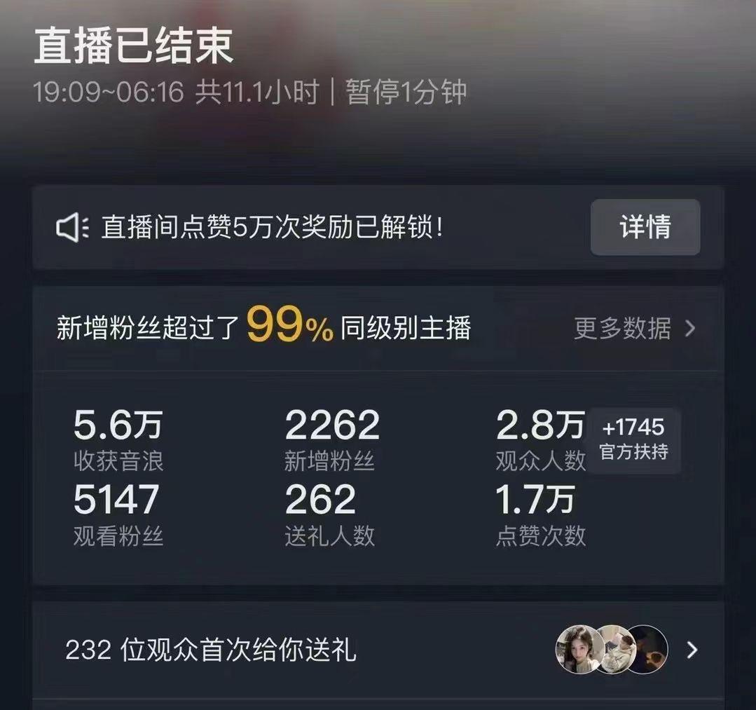 抖音24小时无人直播Ai时装秀，实操日入2000+，礼物刷不停，落地保姆及教学-禾谷轻创网
