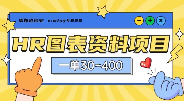 一单收益30-400，HR图表资料蓝海项目-禾谷轻创网