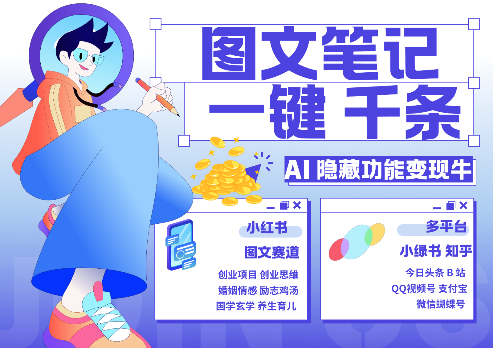 1键生成数千条图文 创业国学 秒生笔记 小红书小绿书图文 轻松引流 变现30000+-禾谷轻创网