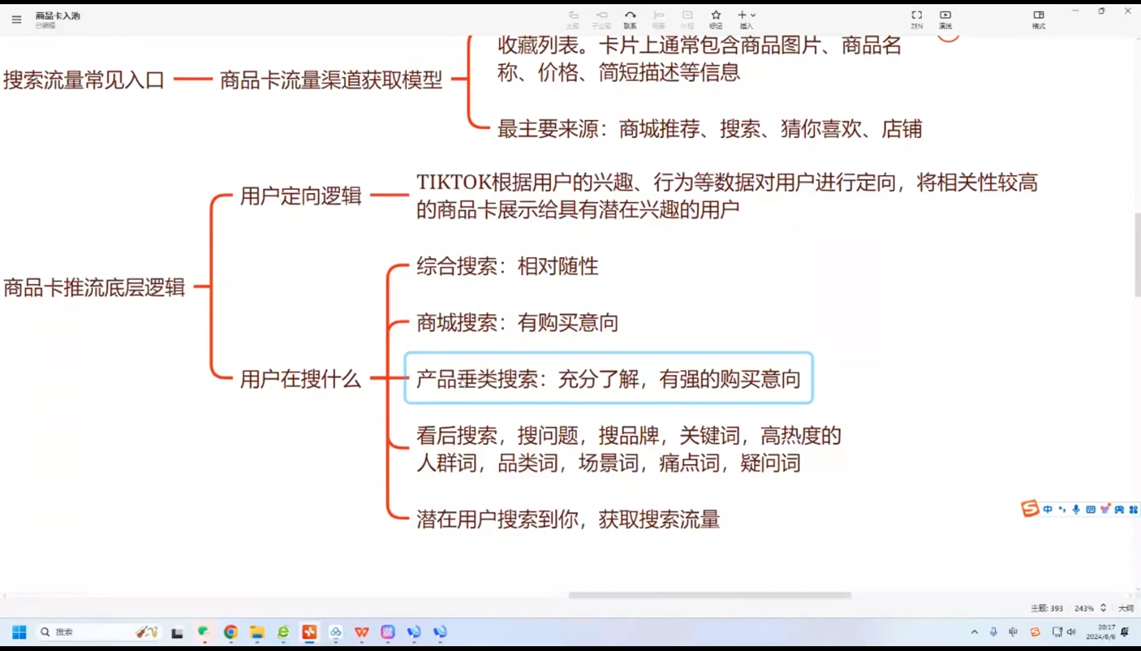 鲨鱼出海·TikTok本土精品小店出海实战营-禾谷轻创网