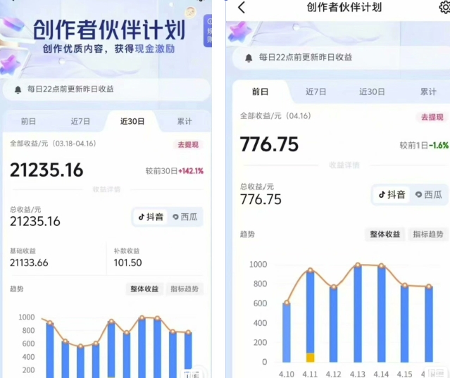 抖音海洋动物赛道新玩法，撸创作者伙伴计划，日入大几张，保姆级教程-禾谷轻创网