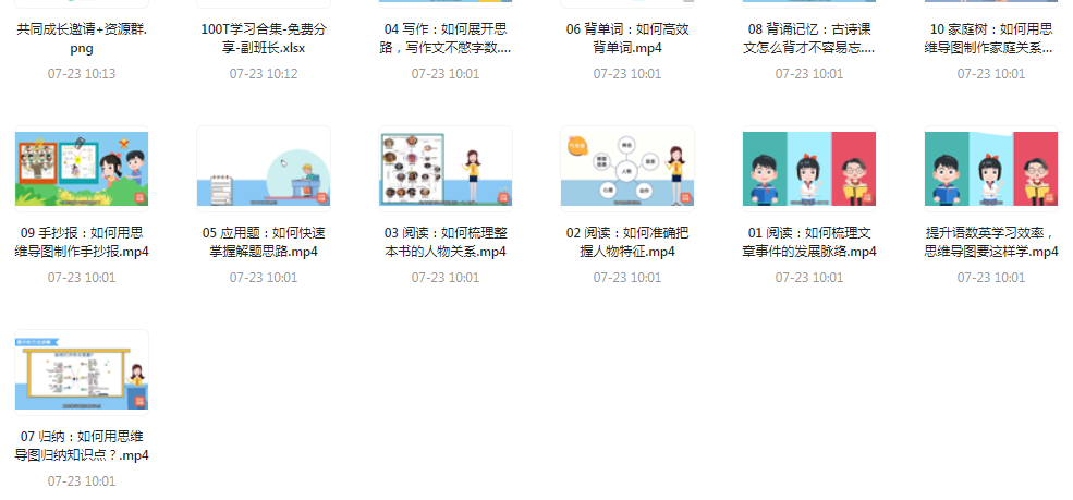 思维导图高效学习法-禾谷轻创网