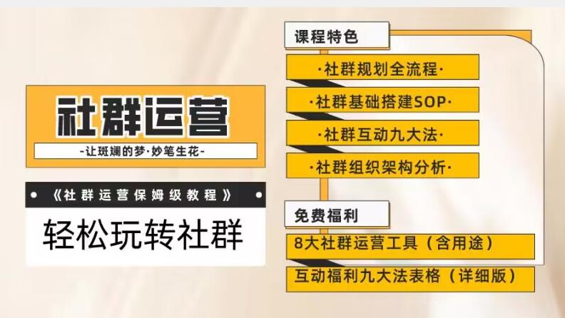 【社群运营】保姆式教程：九大互动法，八款社群运营工具助你轻松玩转社群【揭秘】-禾谷轻创网