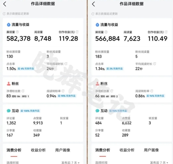 2025年今日头条新玩法，我用这个方法，一天挣了5张+-禾谷轻创网