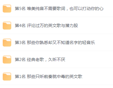 【无损音乐分享】网易云音乐收藏榜单前五名合集 精选好歌-禾谷轻创网