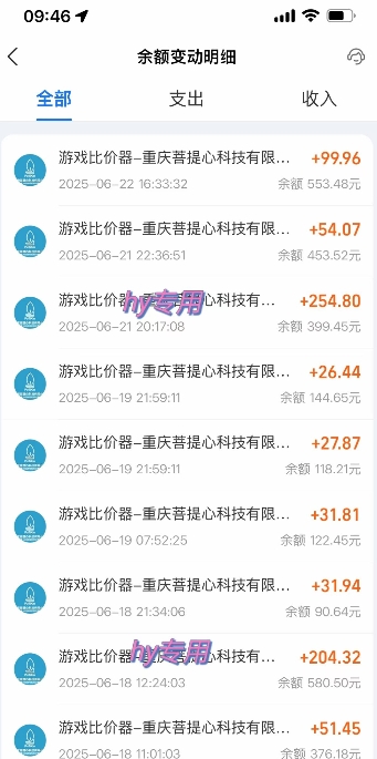 游戏全自动搬砖项目，日入1k+ ，​真正的长久稳定项目，可批量矩阵无限放大【揭秘】-禾谷轻创网