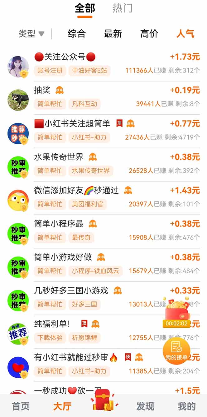 零撸小项目免费分享 点赞助力 无任何门槛 手机随时可做  单日收益200＋-禾谷轻创网
