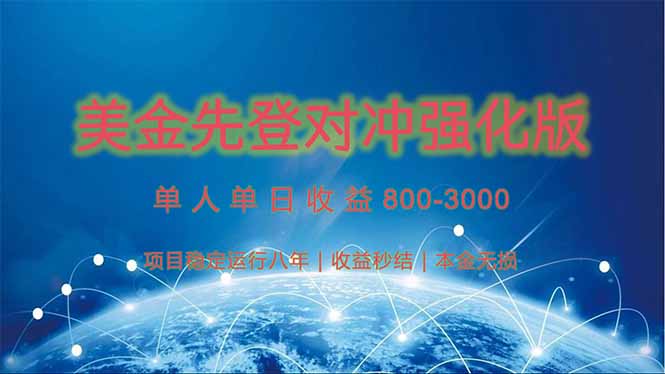 美金先登计划对冲强化版，2025年黑马中最暴力收益日收益1k-4k(可放大...-禾谷轻创网