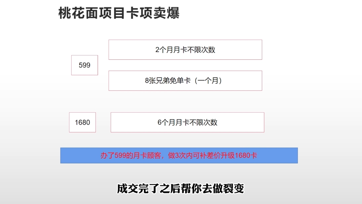 米老师·2025男士美业百万业绩打造-禾谷轻创网