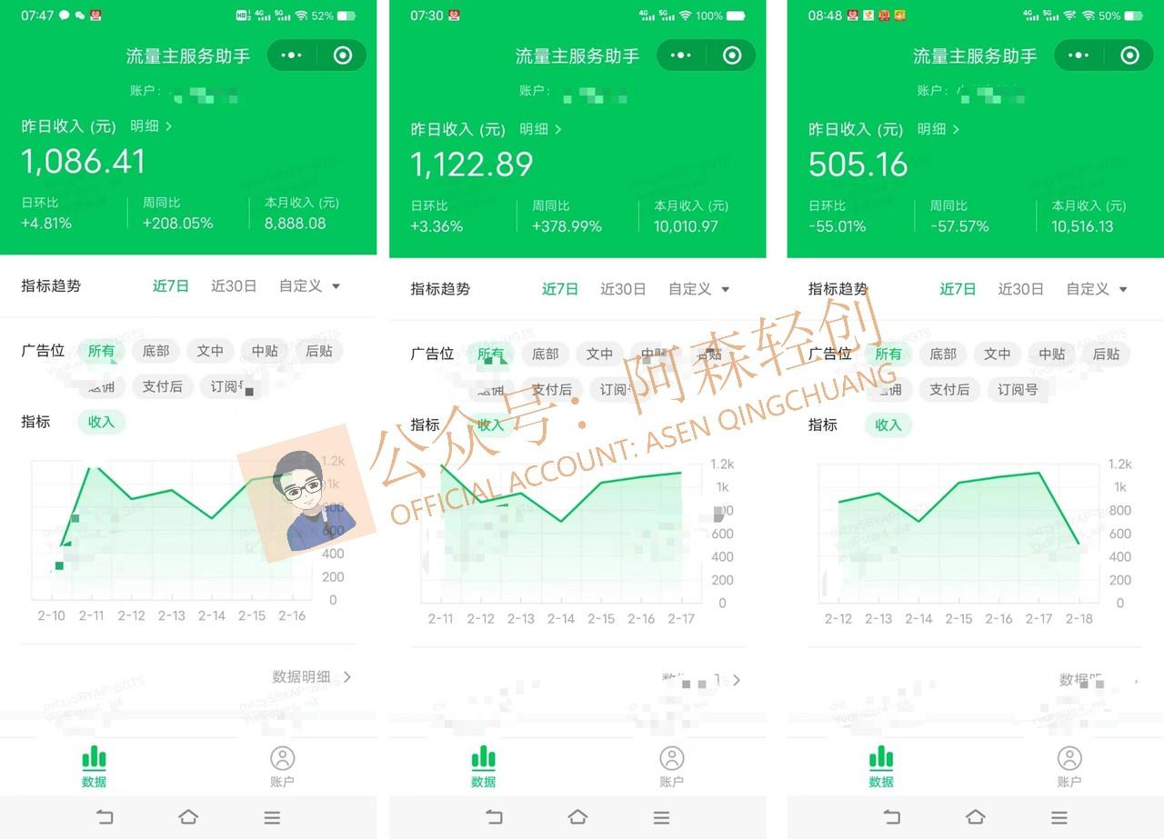 图片[1]-(9535期)无需技术，AI掘金2.0插件让你轻松赚钱，短期做到月入3万！-禾谷轻创网
