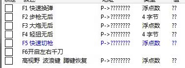 逆战PVP小功能CT-禾谷轻创网