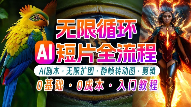 AI剪辑无限循环画面：新手轻松月入上万的秘技【揭秘】-禾谷轻创网
