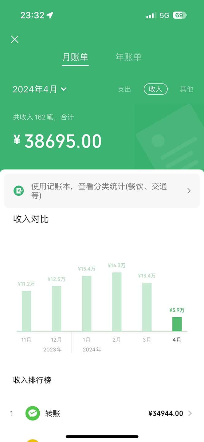 图片[1]-(9935期)做了四年的项目，里程积分兑换机票售卖，纯手机操作，小白兼职….-禾谷轻创网