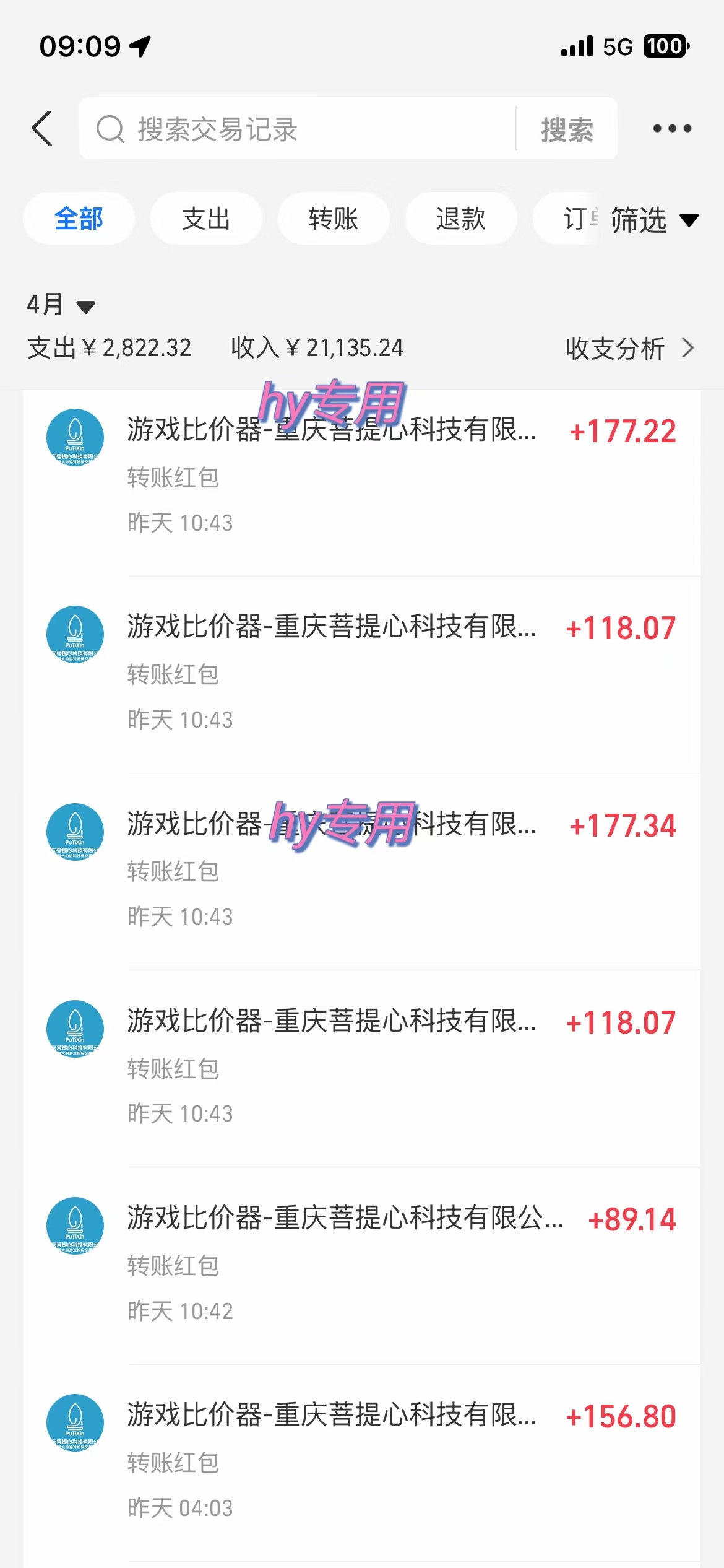 游戏全自动挂机搬砖，可多号操作，轻松日入1000+ 无脑操作-禾谷轻创网