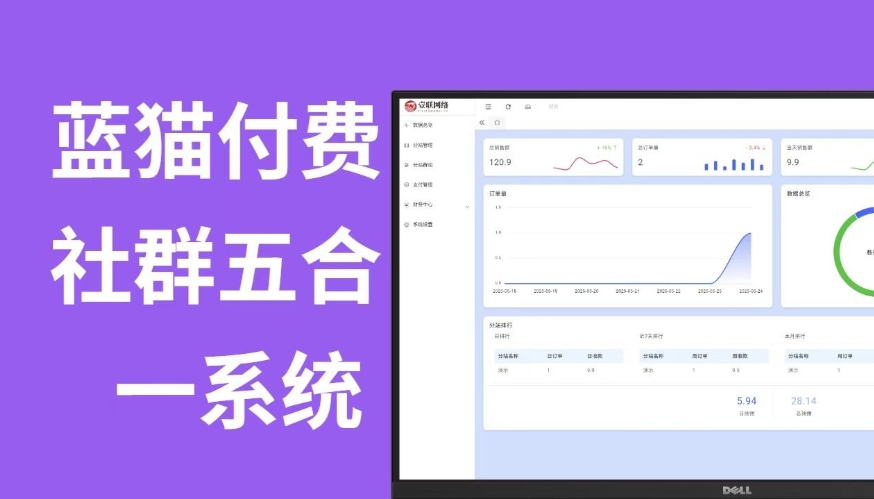蓝猫进群系统公益版 蓝猫付费进群系统 五合一系统-禾谷轻创网