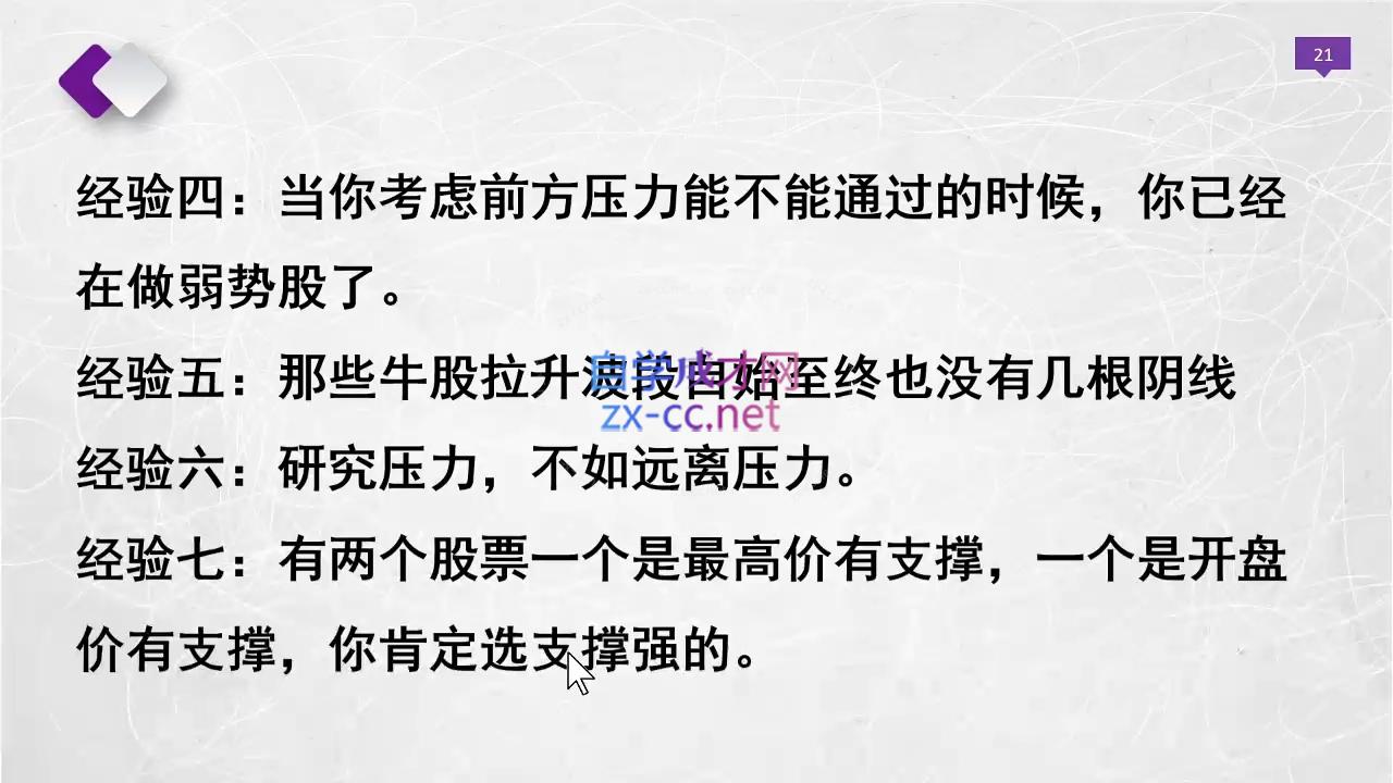 晓光老师·2024股票交易通关课程-禾谷轻创网